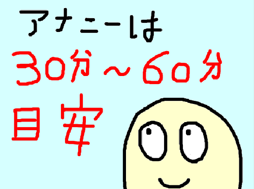 �A�i�j�[�͂ǂꂭ�炢�̎��Ԃ�������̂��x�X�g�H